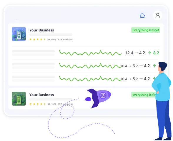 local rank tracker - localo